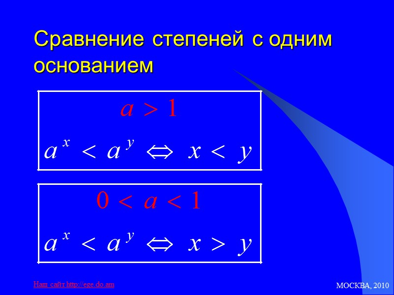 МОСКВА, 2010 Наш сайт http://ege.do.am Сравнение степеней с одним основанием